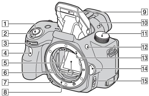 SONY A37, ALPHA SLT-A37 - Lato anteriore - 1