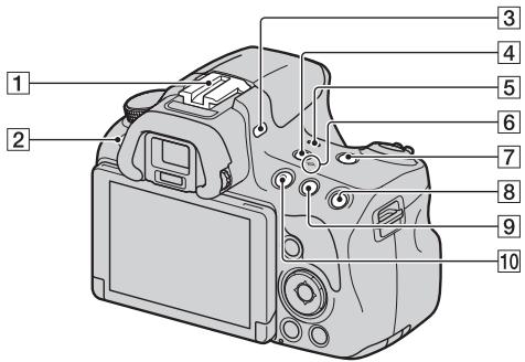 SONY A37, ALPHA SLT-A37 - Oben - 1