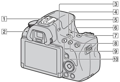 SONY A37, ALPHA SLT-A37 - Top side - 1