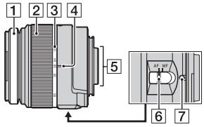 SONY A37, ALPHA SLT-A37 - Objectiva - 1