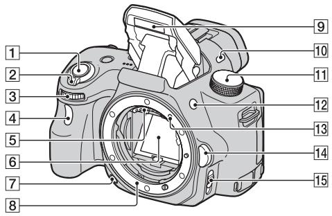 SONY A37, ALPHA SLT-A37 - Front side - 1