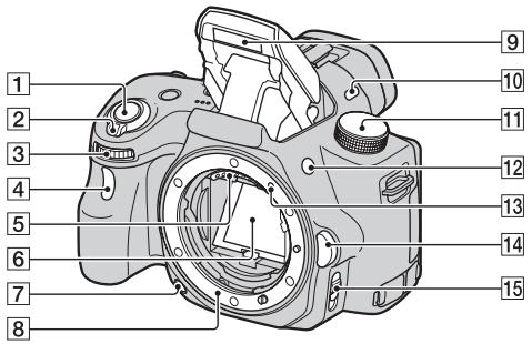 SONY A37, ALPHA SLT-A37 - Vorderseite - 1