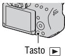 SONY A37, ALPHA SLT-A37 - Premere il tasto ▶. - 1