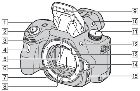 SONY A37, ALPHA SLT-A37 - Przód - 1