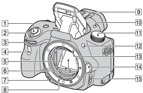 SONY A37, ALPHA SLT-A37 - Face avant - 1