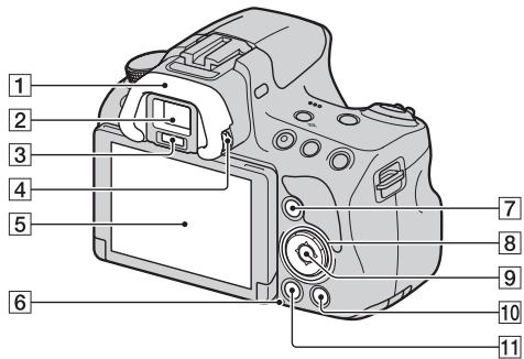 SONY A37, ALPHA SLT-A37 - Rear side - 1