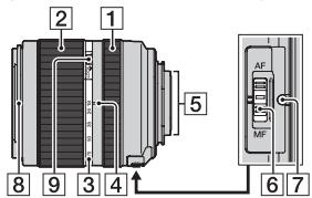 SONY A37, ALPHA SLT-A37 - Objetivo - 3