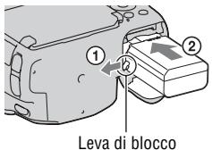 SONY A37, ALPHA SLT-A37 - Inserimento della batteria/scheda di memoria (in vendita separatamente) - 2