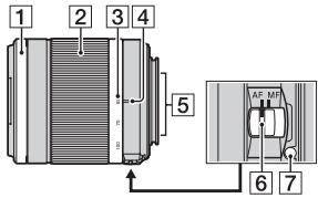 SONY A37, ALPHA SLT-A37 - Objektiv - 2