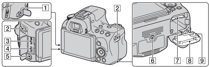 SONY A37, ALPHA SLT-A37 - Laterais/Base - 1