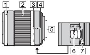 SONY A37, ALPHA SLT-A37 - Objetivo - 2
