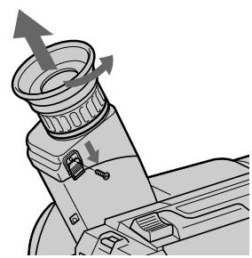 SONY CCD-TR511E - Removing dust from inside the viewfinder - 1