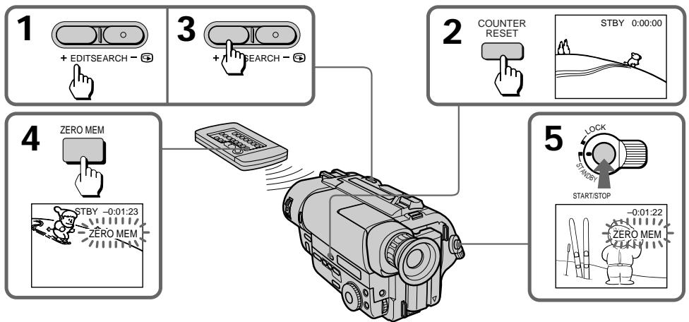 SONY CCD-TR511E - - Только CCD-TR845E - 2