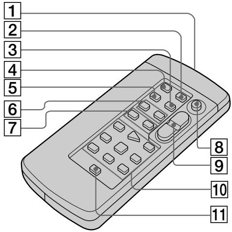 SONY CCD-TR511E - Remote Commander - 1