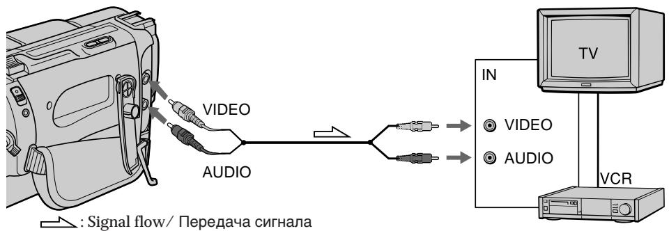 SONY CCD-TR511E - Подсоединение прямо к телевизору/КВМ с входными гнездами аудио/видео - 1