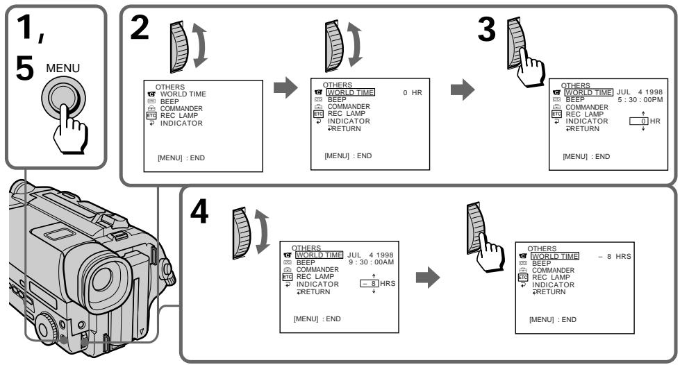 SONY CCD-TR87 - Simple setting of clock by time difference - 1