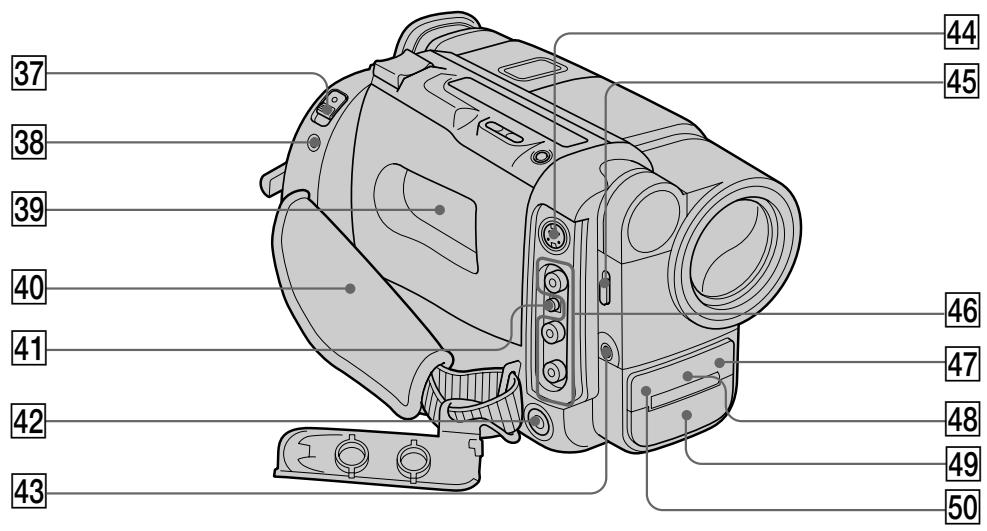 SONY CCD-TR87 - Design and specifications are - 4