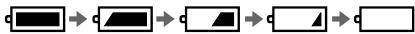 SONY CCD-TR87 - Operation indicators - 3