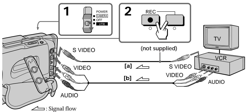 SONY CCD-TR87 - - CCD-TR917/TR940 only - 1