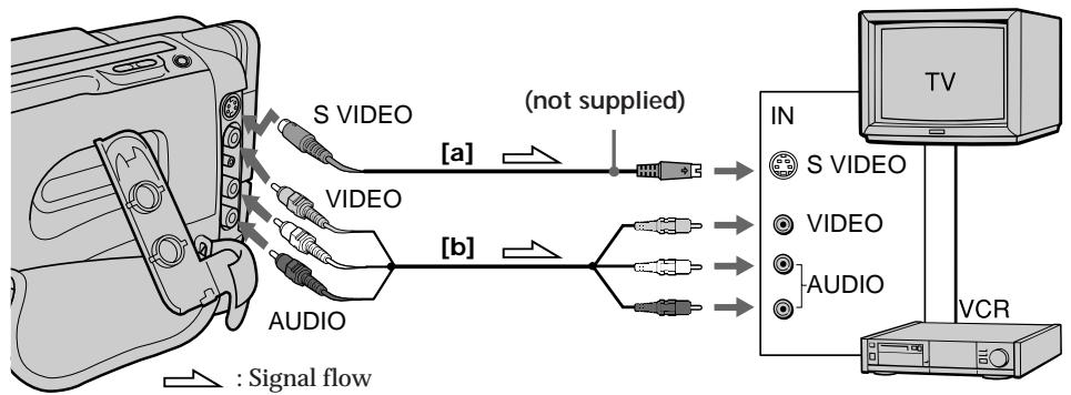 SONY CCD-TR87 - Connecting directly to a TV/VCR with Video/Audio input jacks - 2