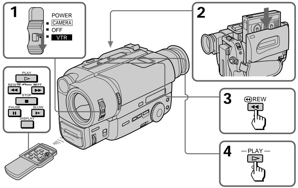 SONY CCD-TR87 - Note - 1