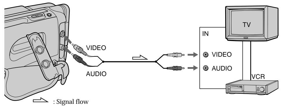 SONY CCD-TR87 - Connecting directly to a TV/VCR with Video/Audio input jacks - 1