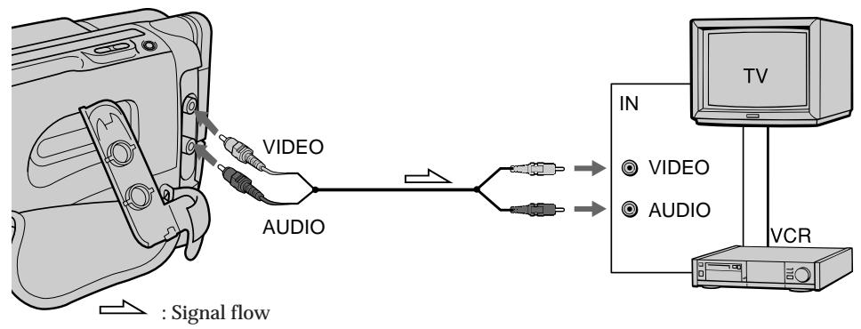 SONY CCD-TR940 - Connecting directly to a TV/VCR with Video/Audio input jacks - 1