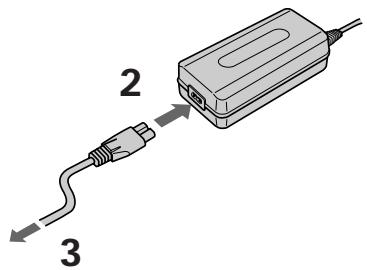 SONY CCD-TR940 - Using the house current - 2
