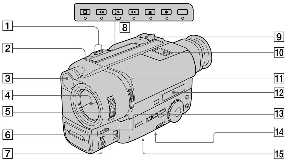 SONY CCD-TR940 - AC power adaptor - 1