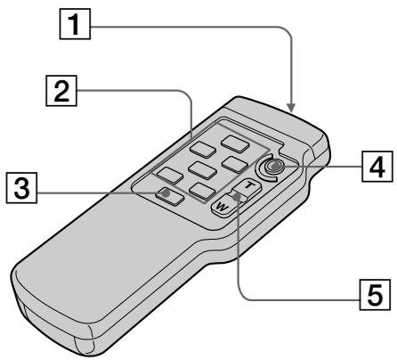 SONY CCD-TR940 - Remote Commander - 1