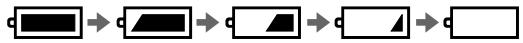SONY CCD-TR940 - When to replace the battery pack - 1