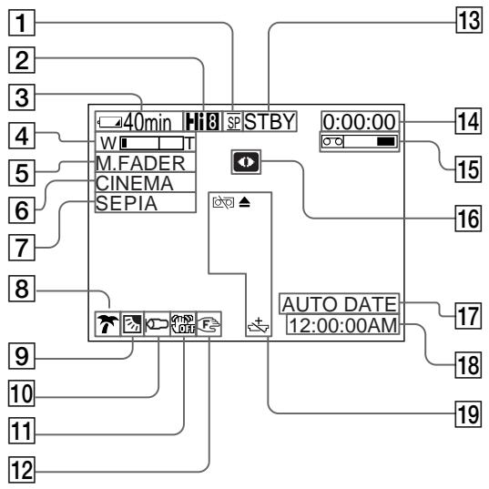 SONY CCD-TR940 - Operation indicators - 1