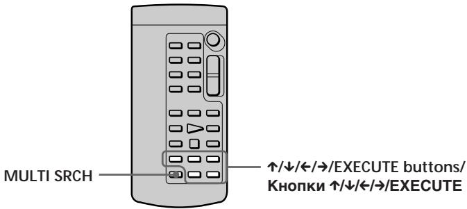 MULTI SRCH ↑/↓/←/→/EXECUTE buttons/ Кнопки ↑/↓/←/→/EXECUTE