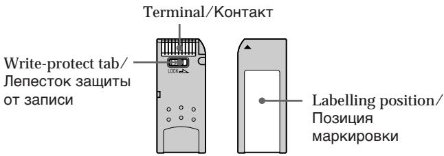 Terminal/Kontakt Write-protect tab/ Лепесток защиты от записи Labelling position/ Позиция маркировки