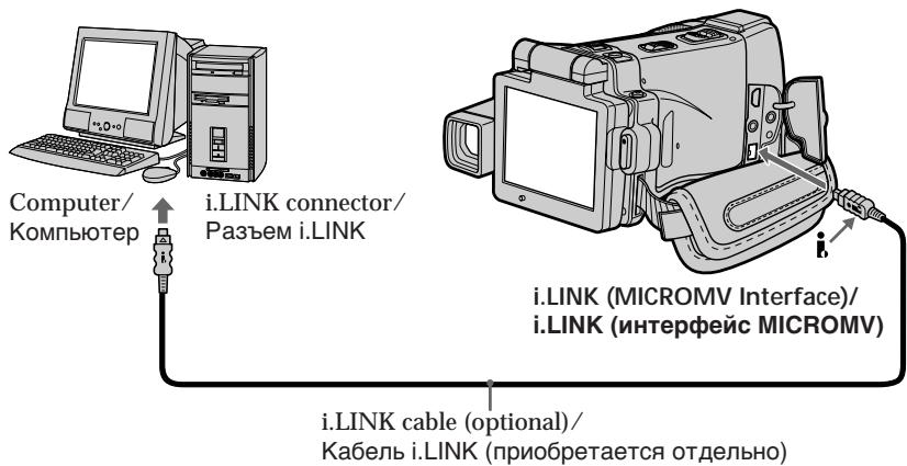 Computer/ Компьютер i.LINK connector/ Разъем i.LINK i.LINK (MICROMV Interface)/ i.LINK (интерфейс MICROMV) i.LINK cable (optional)/ Кабель i.LINK (приобретается отдельно)