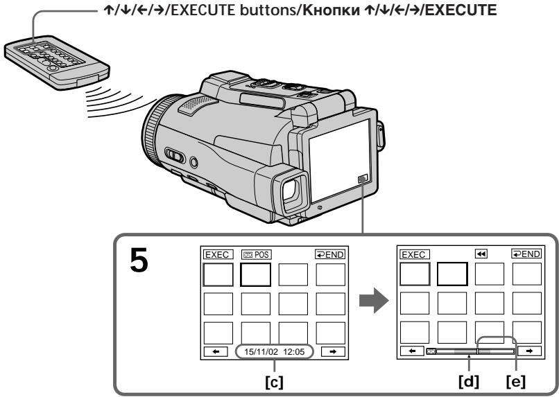 ↑/↓/←/→/EXECUTE buttons/Kнопки ↑/↓/←/→/EXECUTE 5 EXEC POS END 15/11/02 12:05 [c] EXEC END [d] [e]