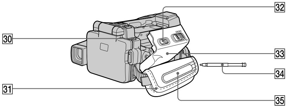 SONY DCR-IP220E - Identifying the parts and controls - 2