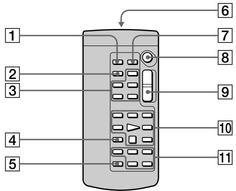 SONY DCR-IP220E - Пильт дисанционногуnpавлени - 1