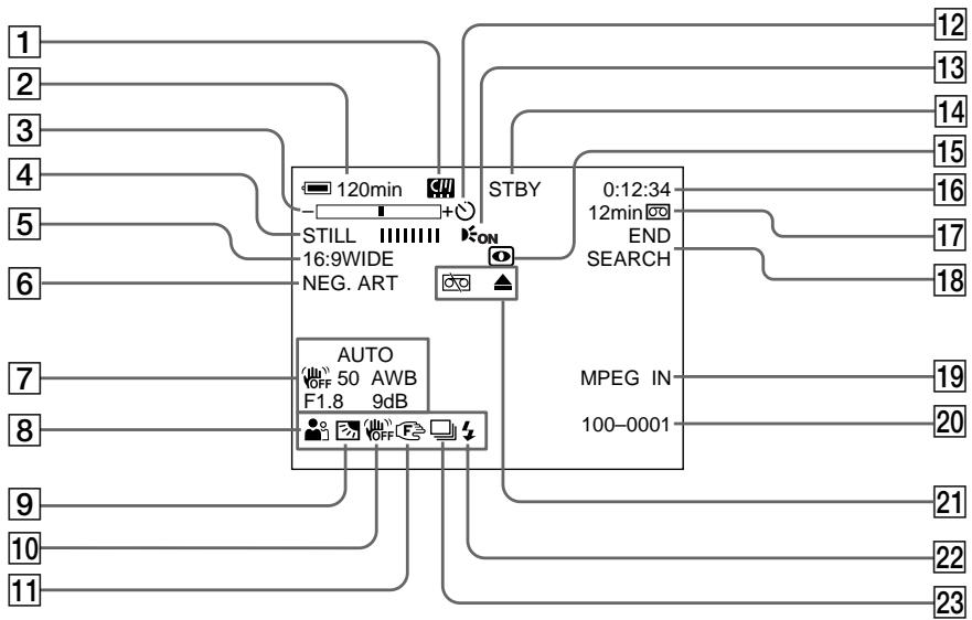 SONY DCR-IP220E - 3KpaH KKD n BnDOnckaTeIb - 1