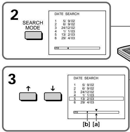 SONY DCR-IP220E - Searching for the date by using cassette memory - 1