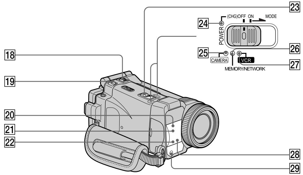 SONY DCR-IP220E - Identifying the parts and controls - 1