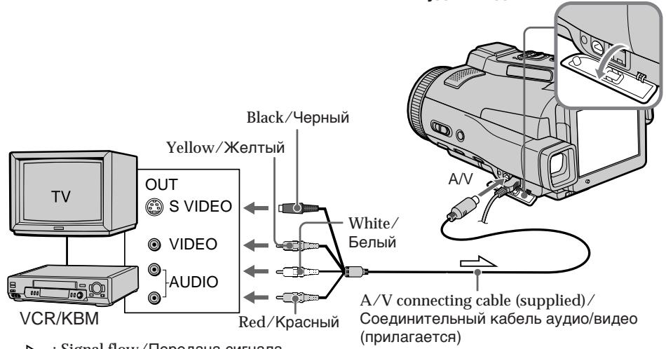 SONY DCR-IP220E - Ipeed BbINOJIHHeHEm OIepaun - 1