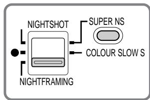 SONY DCR-IP220E - IcnoJb3OBAHne HocHoY uCTaHOBKn KaJaPa - 1