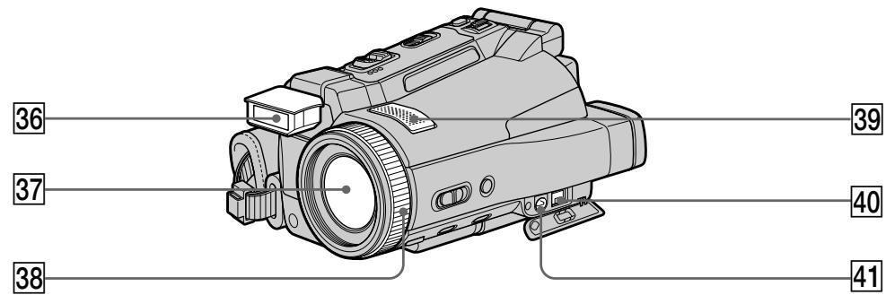 SONY DCR-IP220E - Identifying the parts and controls - 4