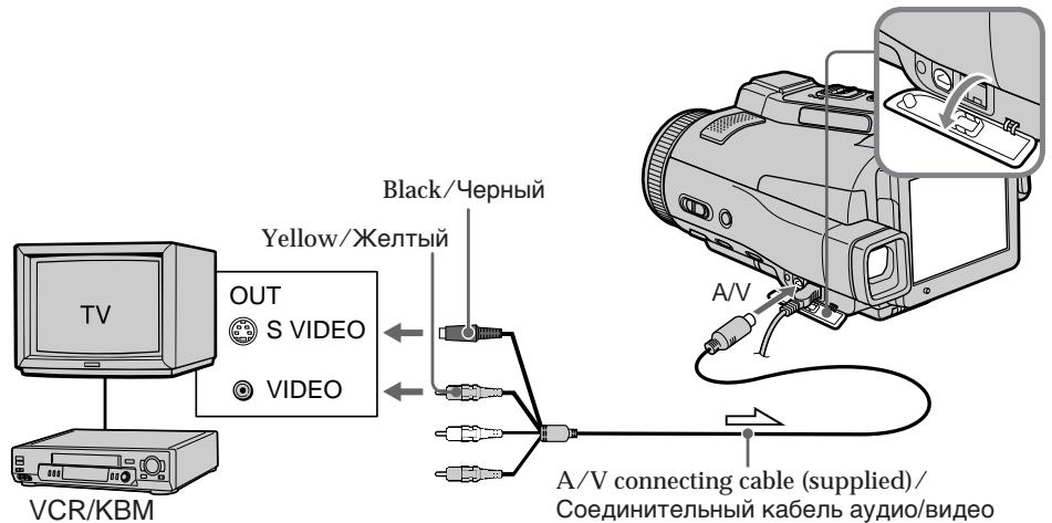 SONY DCR-IP220E - ФотocьемкacoхpaнемВпамгтноТаМеруcamo3anycka - 2
