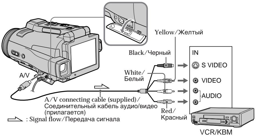 SONY DCR-IP220E - Peped BbINOJIHeHnEM Opeaun - 1