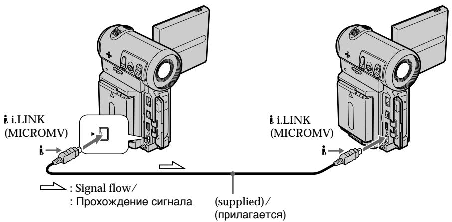 SONY DCR-IP5E - UcnoIb3OBAHnE CoeINHTeNbHOKabEny ayDnO/BnDeo - 2