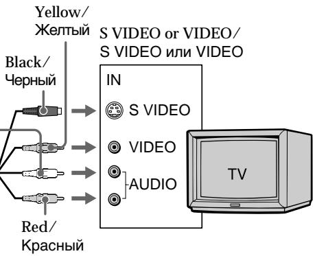 SONY DCR-IP5E - Viewing the recording on the TV screen - 2