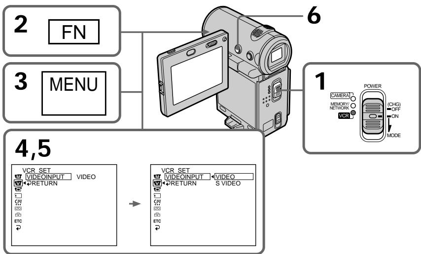 SONY DCR-IP5E - 1IpeeknueHne BXoHoro rHe3a BnDeocnHaJa coeDHNTeNbHO KabeJyayNo/BnDeo - 1