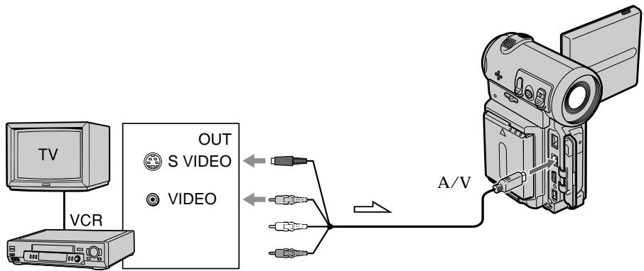 SONY DCR-IP5E - UcnOJIb3OBAHnE CoeHNHTeNbHOKa6eJyauDIO/BuDeo - 1